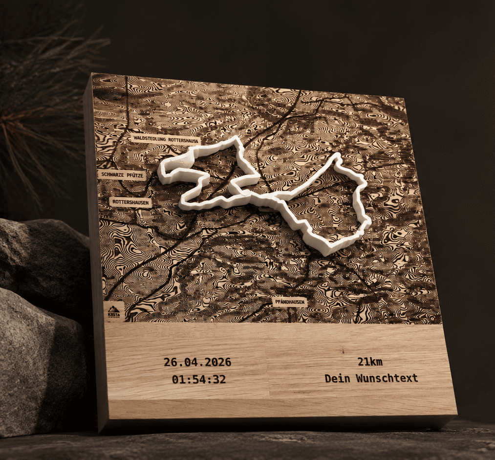 Wall Track